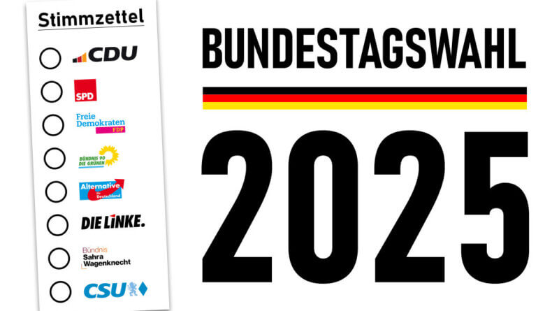 Bundestagswahl 2025